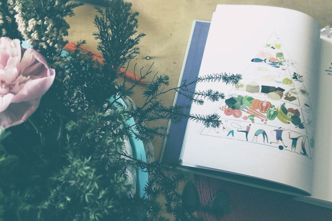 fot. twojainspiracja.pl